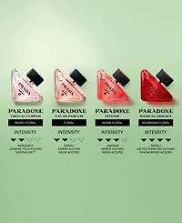Prada 3-Piece Paradoxe Eau de Parfum Gift Set