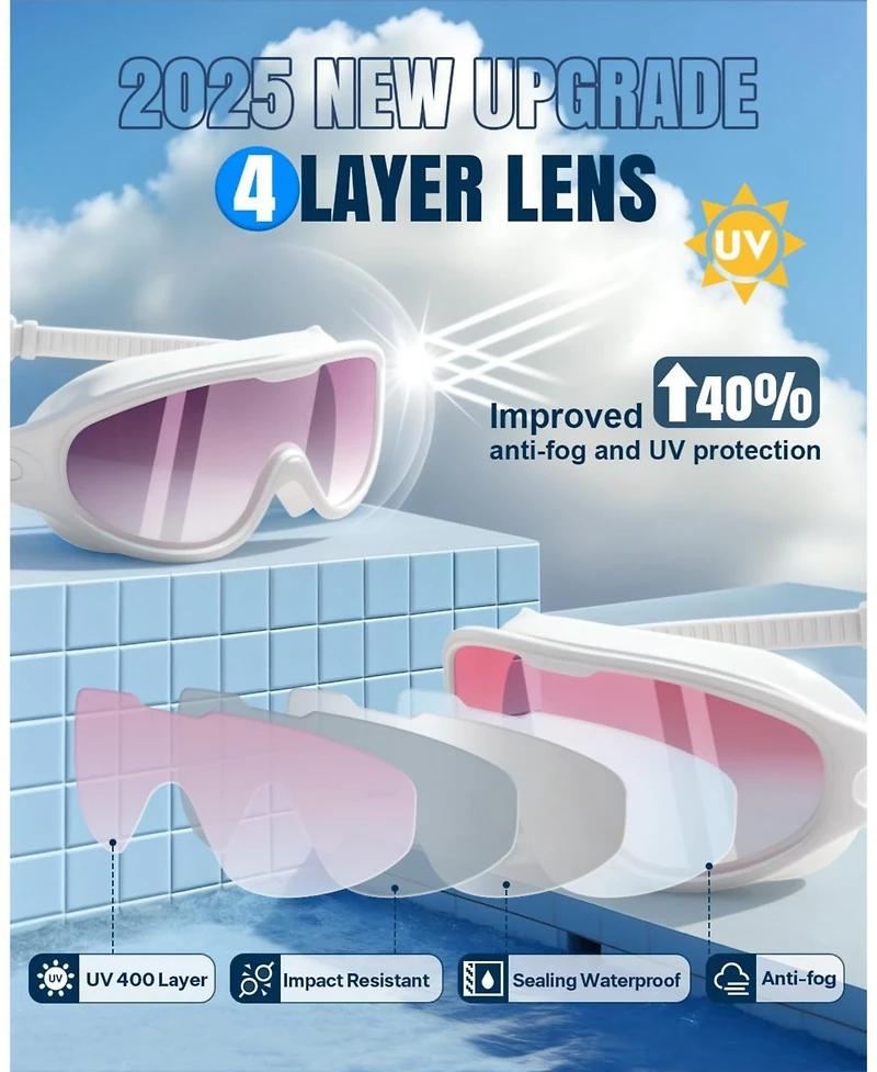 Gnuadz 2 Pack Swim Goggles Wide View Anti Fog Uv No Leaking Adult child