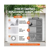 Sugift 10 x 20 ft Carport Replacement Canopy Cover Heavy Duty Waterproof Uv Protected Top Tarp