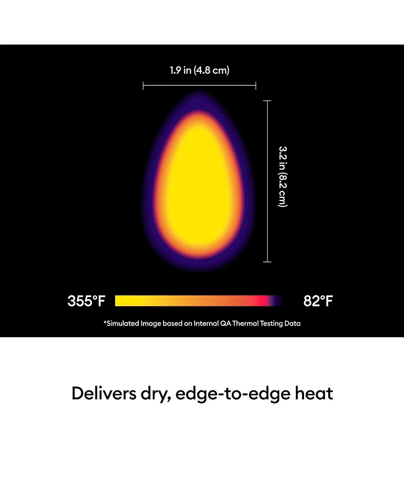 Cricut EasyPress Mini Lt Heat Press Machine
