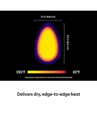 Cricut EasyPress Mini Lt Heat Press Machine