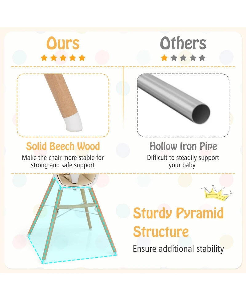 Gouun Baby Wooden High Chair with 4-Level Dishwasher Safe Tray