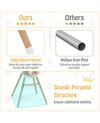 Gouun Baby Wooden High Chair with 4-Level Dishwasher Safe Tray