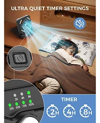 Gnuadz Camping Fan Led Lantern Usb Rechargeable Solar 4 Speeds 6000mAh