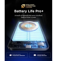 Lisen MagSafe Portable Charger 10000mAh, Ultra Slim Magnetic Wireless Power Bank, 15W Fast Charging Battery Pack for iPhone 17/16/15/14/13