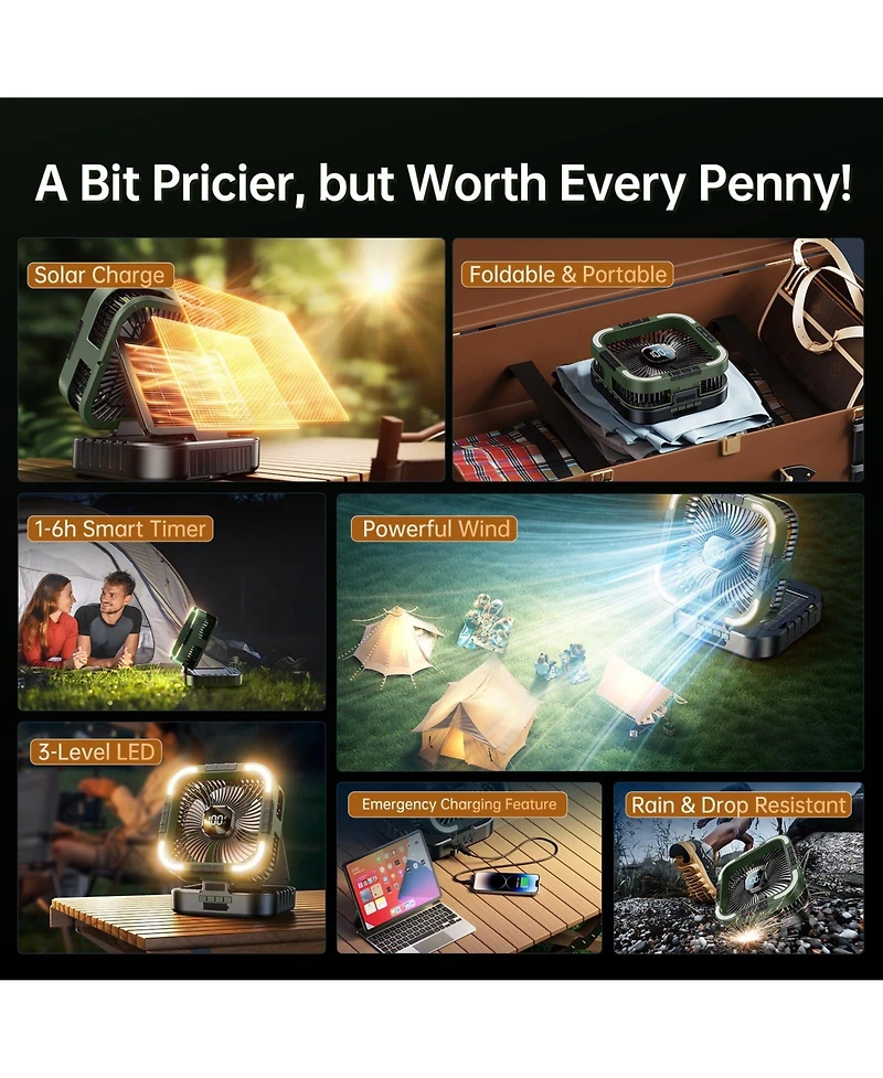 Gnuadz Personal Fan Led Lantern 270 degree(s) Rotation Usb Desk Hook Camping 20000mAh