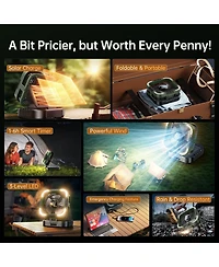 Gnuadz Personal Fan Led Lantern 270 degree(s) Rotation Usb Desk Hook Camping 20000mAh