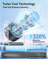 Gnuadz Usb Camping fan Portable Rechargeable 100 Speeds Turbo Quiet Led 3000mAh