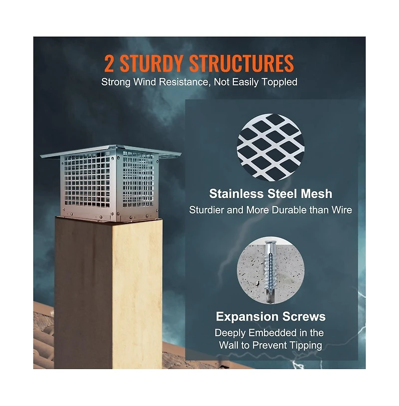 Sugift 12 x 12 inches Stainless Steel Chimney Cap 304 Fireplace Cover Mesh Screen