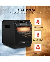 Gouun 1500W Portable Electric Space Heater with 12H Timer Led Display and Remote Control