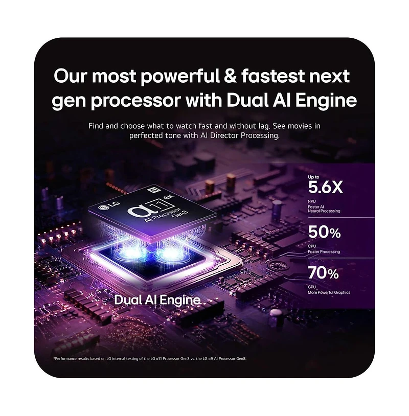 Lg 77" C6H Series 4K Oled evo Ai Smart webOS Tv Oled evo, Dolby Vision Hdr, Ai Processor, Smart Platform, Wi-Fi - OLED77C6H