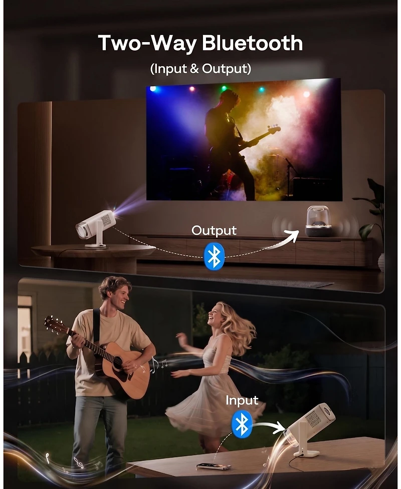 Aurzen Portable Mini Projector with Built-in Google Tv, Flexible Stand, Tof Auto Focus, Usb-c Powered, 4K Support, 300 Ansi Lumens