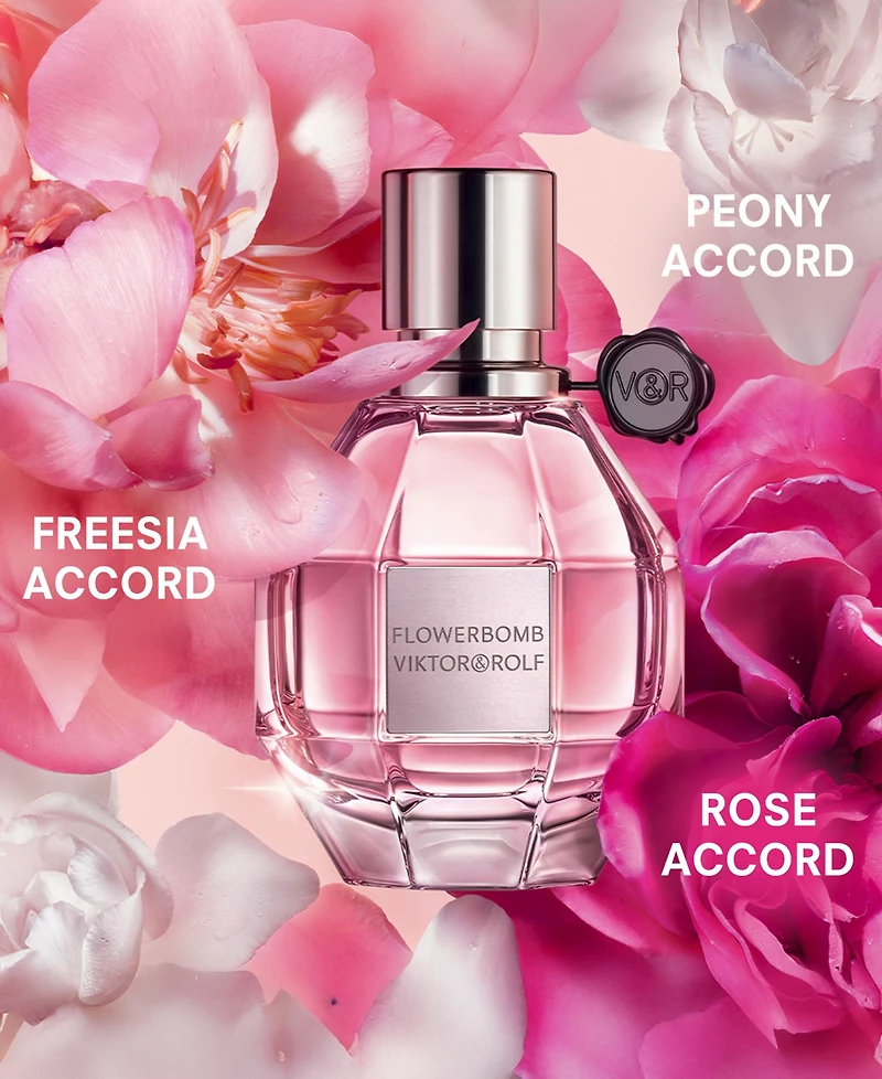 Viktor & Rolf 2-Piece Flowerbomb Eau de Parfum Mini Gift Set