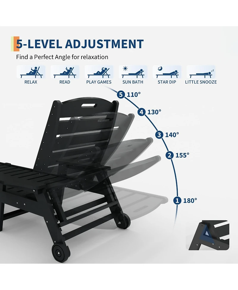 homfan Oversized Hdpe Folding Chaise Lounge, 5-Position Adjustable, Resin Recliner with Cup Holder, Wheels, 450lbs Capacity