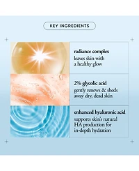 philosophy Hope In A Jar Smooth-Glow Multi-Tasking Moisturizer With Pro-Vitamin P, Glycolic & Hyaluronic Acids
