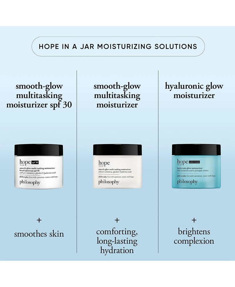 philosophy Hope In A Jar Moisturizer Spf 30