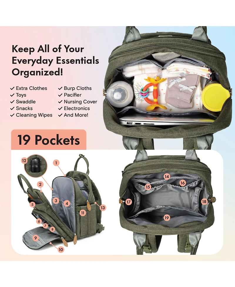 Dikaslon Diaper Bag Backpack with Portable Changing Pad, Pacifier Case and Stroller Straps