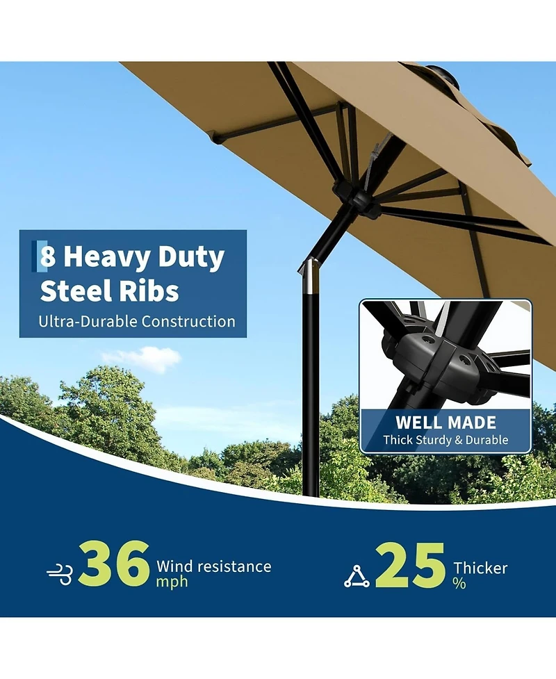 gaomon 9Feet Patio Umbrella with Smooth Crank Lift Uv Protection Waterproof for Pool, Deck, Yard, Garden (No Base)