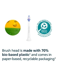 Philips Sonicare Sensitive S2 Replacement Toothbrush Heads 2 Pack