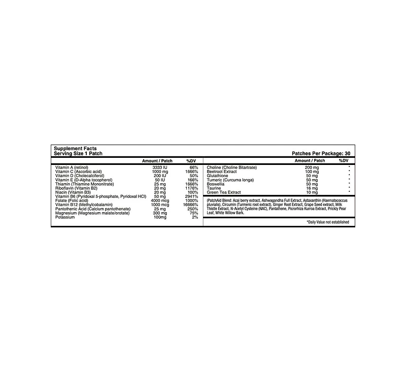 PatchAid Night Out Recovery Patch by (30-Day Supply