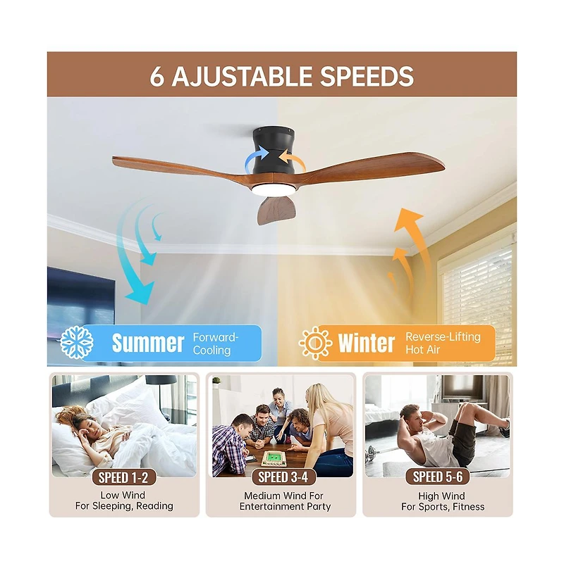 Sofucor 48-inch Modern 3-Blade Ceiling Fan with Light and Remote Control