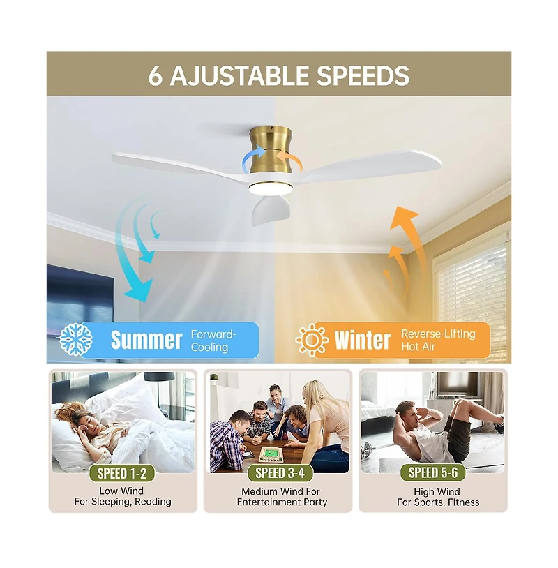Sofucor 48-inch Modern 3-Blade Ceiling Fan with Light and Remote Control