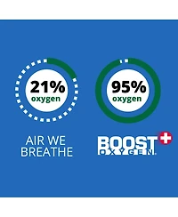 Boost Oxygen 5 Liter Canned Oxygen Bottle with Mouthpiece