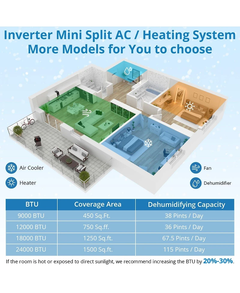 Xo 18000 Btu Mini Split Ac and Heat Pump, 23 SEER2 Inverter, WiFi and Alexa, Cools 1250 Sq. Ft, 208/230V Kit