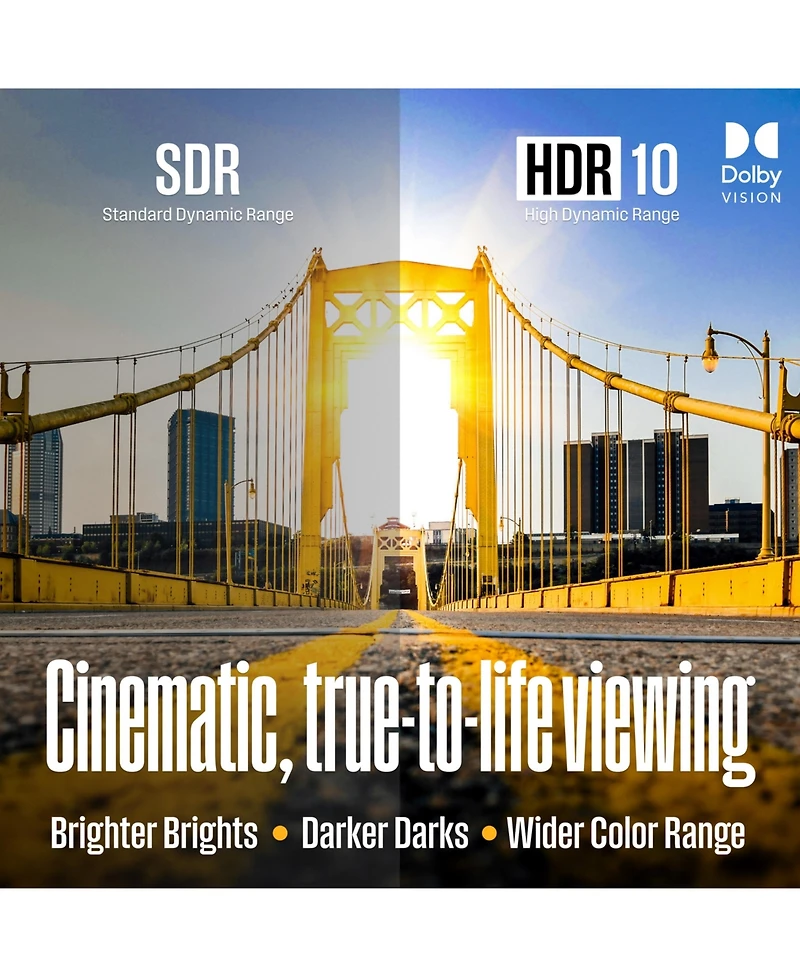 Westinghouse 55" Mini-led 4K Uhd Roku Tv w/ Qled, Dolby Vision, Apple HomeKit & AirPlay 2