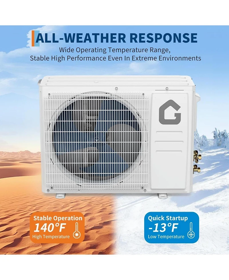 Xo 12000 Btu Mini Split Air Conditioner, 18.5 SEER2 Efficiency with WiFi and Remote Control Up to 750 Sq.ft. 230V