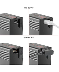 Shape Bp-u Dual Lcd Charger with 2x Bp-U65 Lithium-ion Batteries
