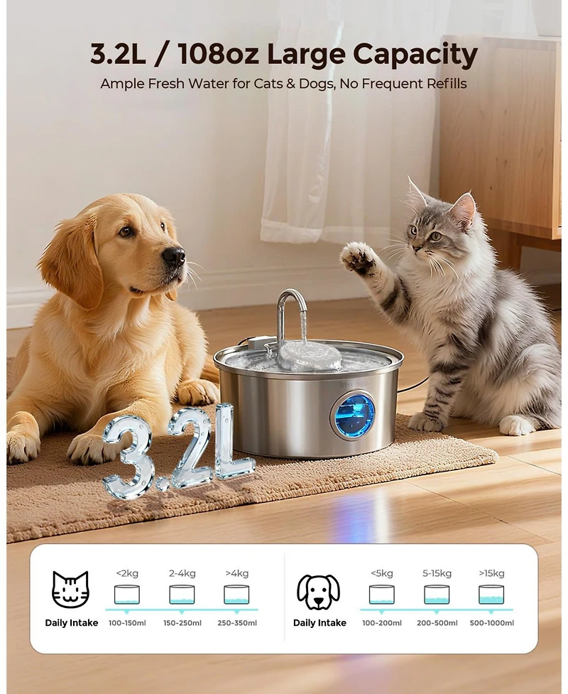 Ltmate Cat Water Fountain Stainless Steel, 108oz/3.2L,Automatic Cat Water Dispenser for Cats and Dogs