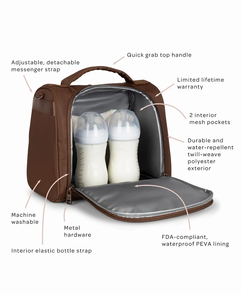 JuJuBe Baby Insulated Bottle Bag