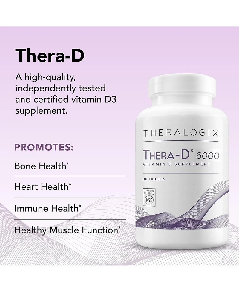 Theralogix Thera-d 6000 Vitamin D Supplement - 6,000 Iu (150 mcg) Vitamin D3 - 90-Day Supply - Immune Support Supplement for Women & Men