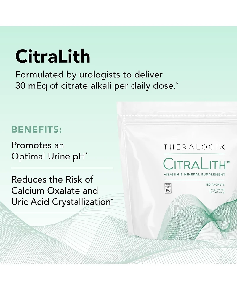 Theralogix CitraLith Vitamin & Mineral Supplement