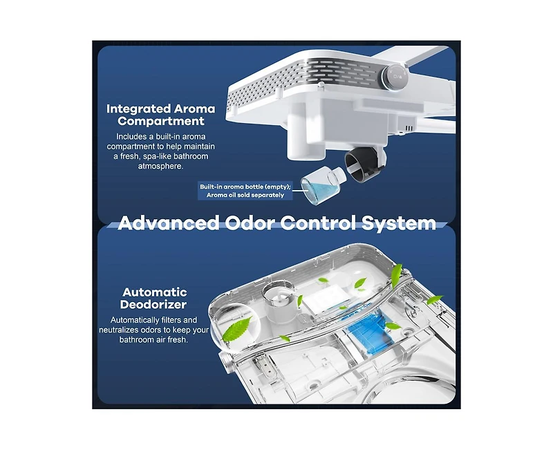 Casainc Ada Comfort Height Smart Bathroom Fixture with Built-In Tank, Heated Seat, Auto Open Lid and Warm Air Dryer