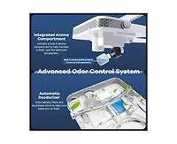 Casainc Ada Comfort Height Smart Bathroom Fixture with Built-In Tank, Heated Seat, Auto Open Lid and Warm Air Dryer