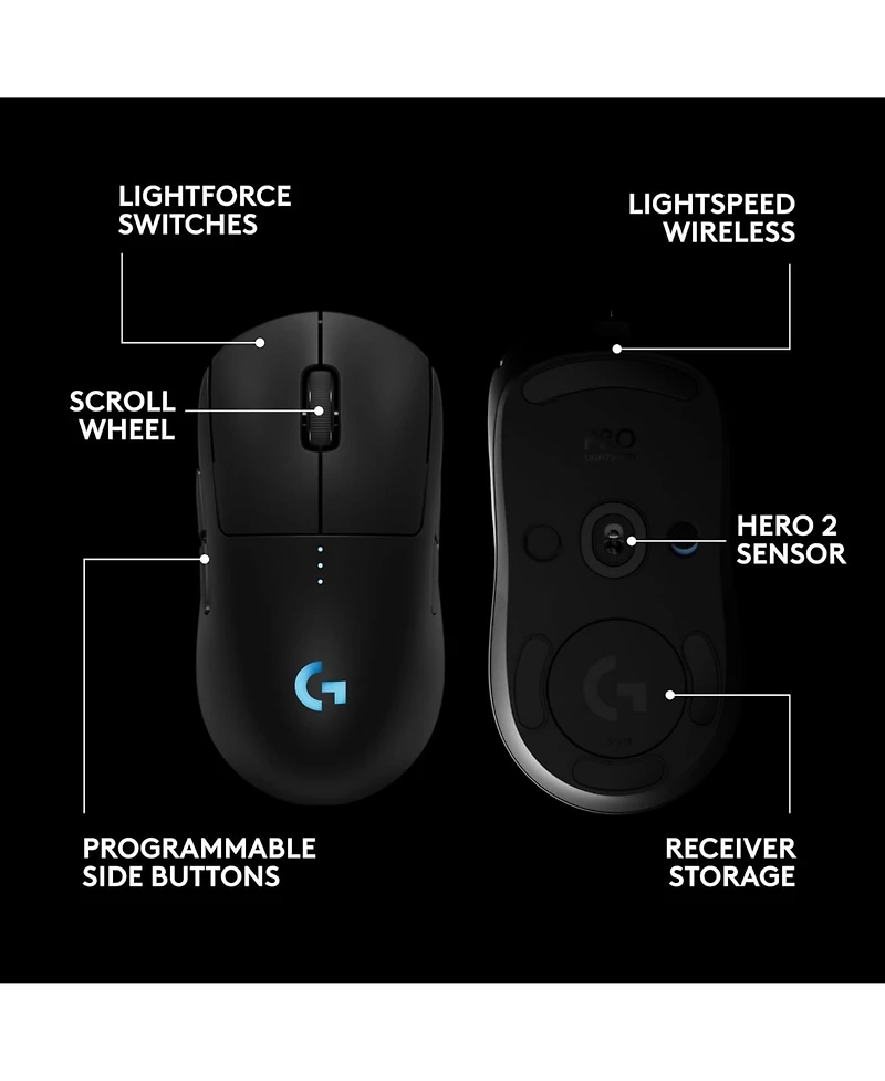 Logitech G Pro 2 Lightspeed Wireless Gaming Mouse: Ambidextrous, 4 Side Buttons, 44K Dpi, Usb-c Charging, Pc/Mac Compatible