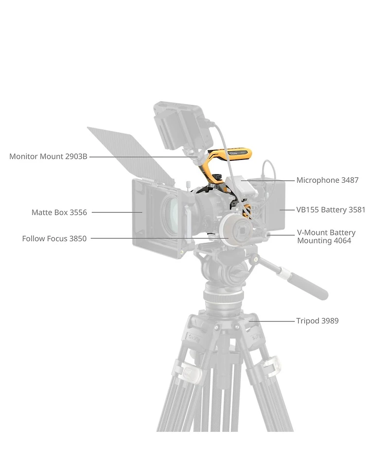 SmallRig Black Mamba BumbleBee Edition Camera Cage Kit for Canon Eos R5 Mark Ii