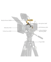 SmallRig Black Mamba BumbleBee Edition Camera Cage Kit for Canon Eos R5 Mark Ii