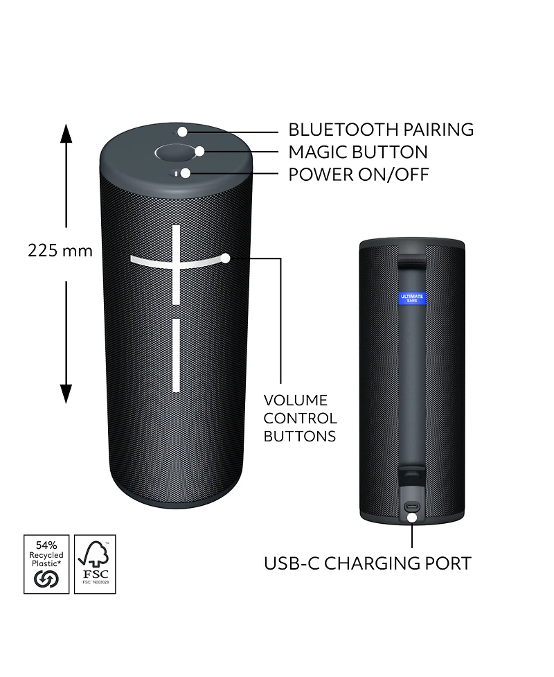 Ultimate Ears Megaboom 4: Portable Waterproof Bluetooth Speaker, 360degree(s) Sound, Thundering Bass, 20-Hour Battery, 147ft Range, Active Black