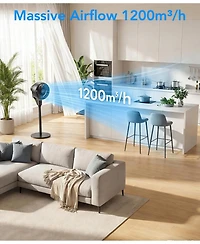 Cowsar Pedestal Fan, 3 Spd, 6H, 80degree(s) Osc, Aroma, Detachable