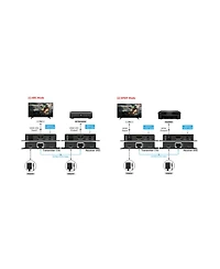 Dvdo Hdmi Audio Extender over Ethernet with Arc