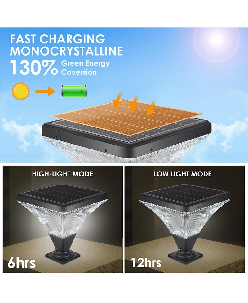 Clihome 15inch Outdoor Post Light, Led with Remote Control, Dimmable, Timer Function