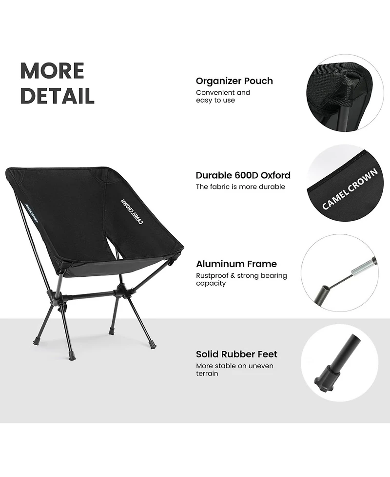 Piscifun Portable Camping Chair Folding Compact Lawn Lightweight Backpacking with Carry Bag for Outdoor Hiking Beach Travel Picnic Festival