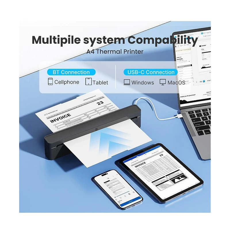 Swifint Portable Thermal Printer, Compatible with Ios Android Laptop