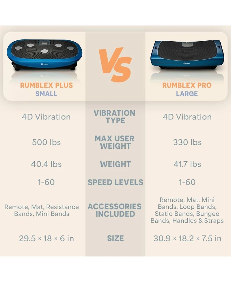 Lifepro Rumblex 4D Pro Vibration Plate - Whole Body Vibration Exercise Machine for Weight Loss, Toning & Wellness, Accessories