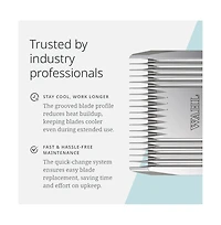 Wahl Pro Animal Prime Series Blades