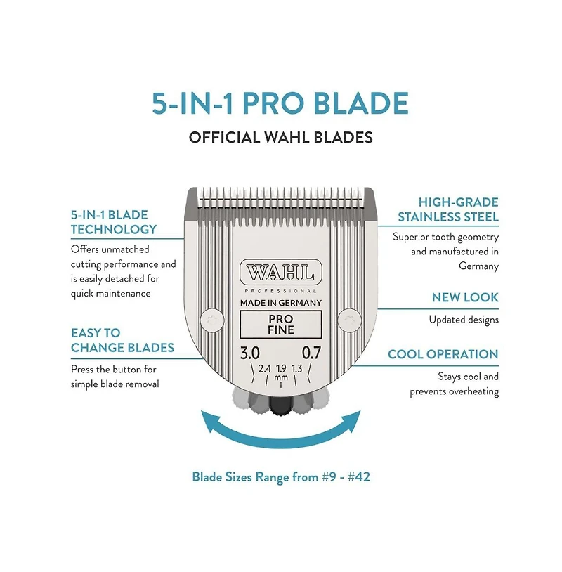 Wahl Professional Animal 5-in-1 Pro Adjustable Clipper Blade