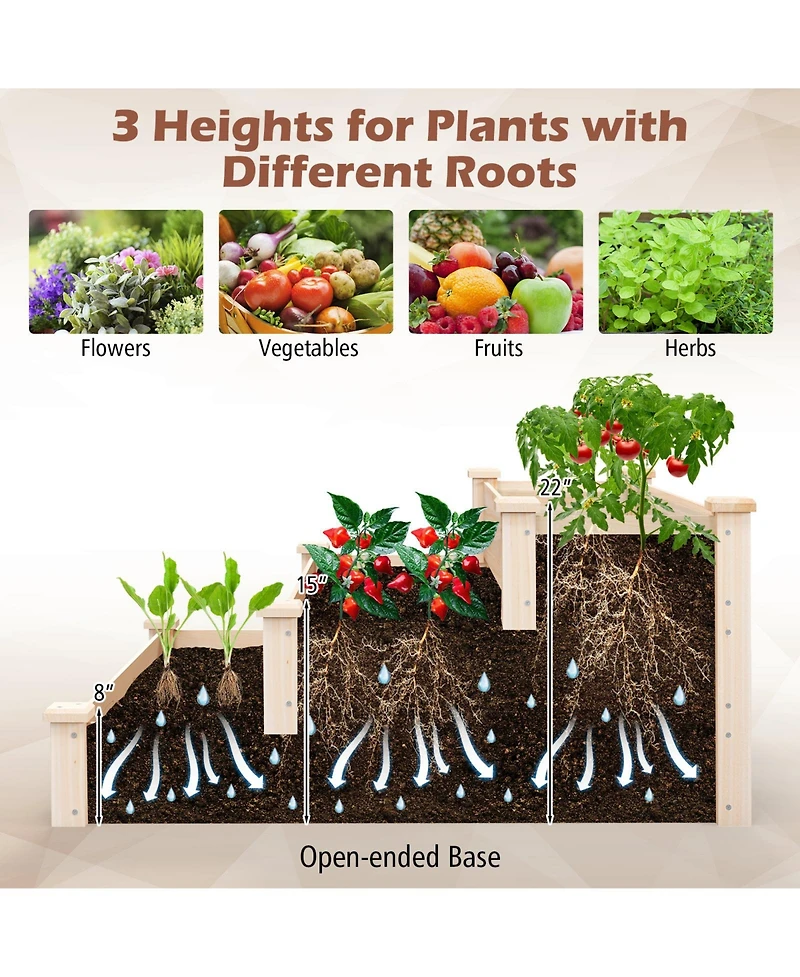 Sugift 3-Tier Wooden Raised Garden Bed for Backyard Patio Gardening